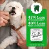 imageGreenies VeterinarianRecommended Natural Dental Dog Treats Large Size Original Flavor 18 oz Pack 12 Count